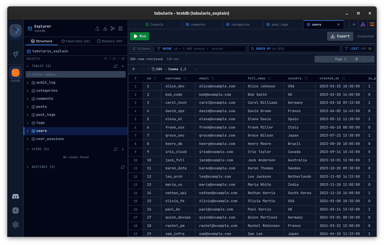 Editor SQL, connessioni e griglia dei risultati nello stesso spazio di lavoro.